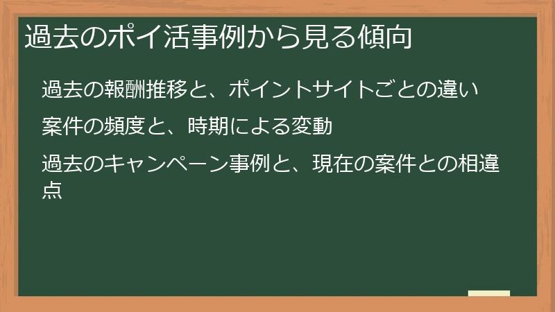 過去のポイ活事例から見る傾向