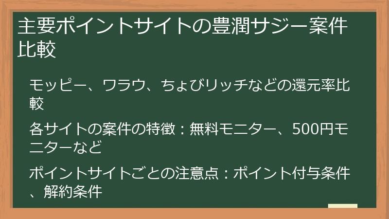 主要ポイントサイトの豊潤サジー案件比較