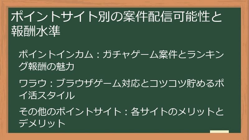ポイントサイト別の案件配信可能性と報酬水準