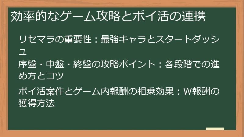 効率的なゲーム攻略とポイ活の連携