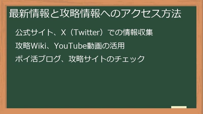 最新情報と攻略情報へのアクセス方法