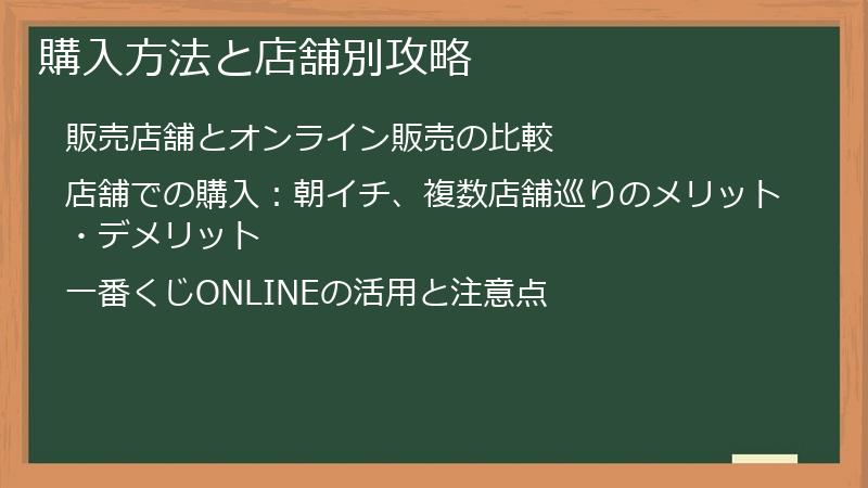 購入方法と店舗別攻略