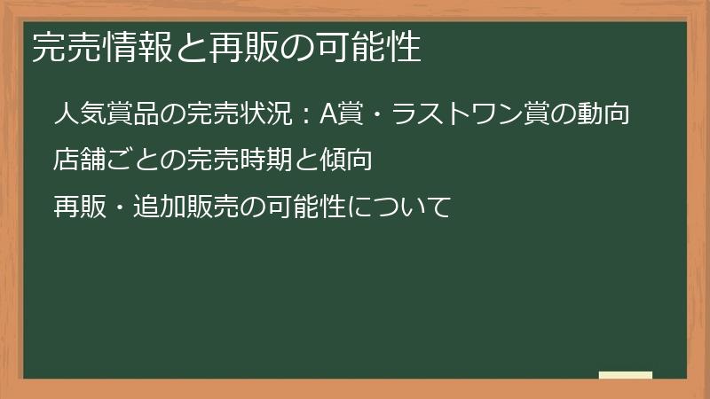 完売情報と再販の可能性