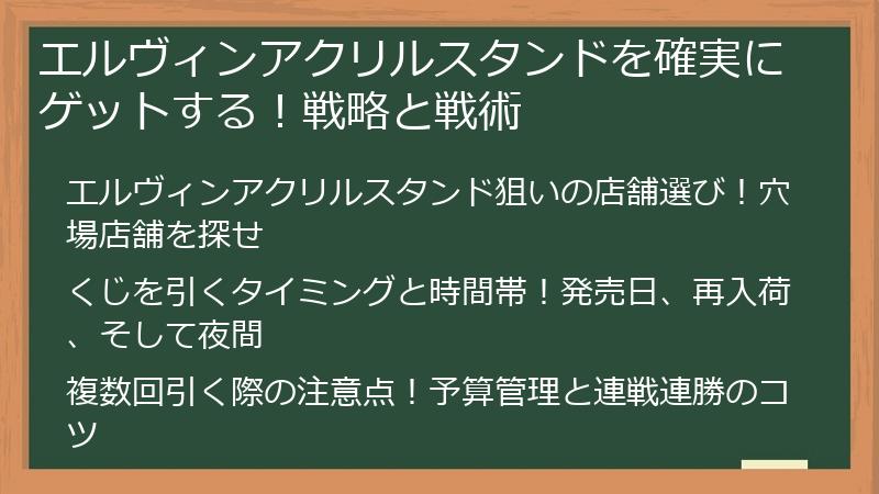 エルヴィンアクリルスタンドを確実にゲットする！戦略と戦術