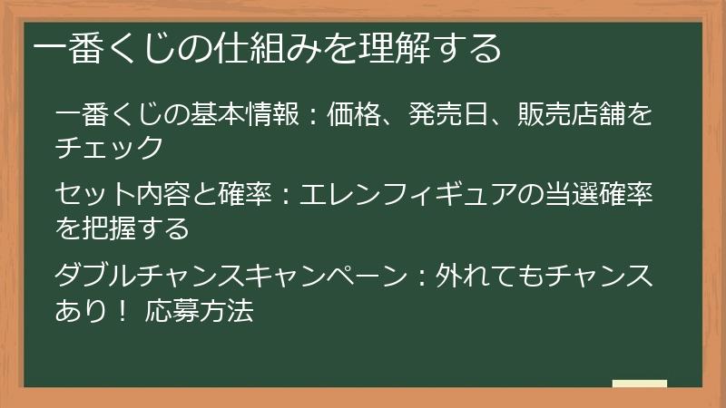 一番くじの仕組みを理解する