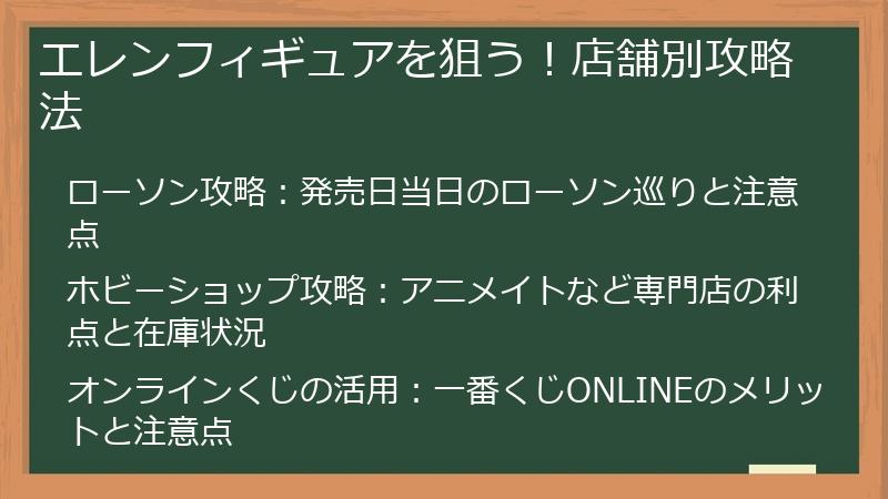 エレンフィギュアを狙う！店舗別攻略法