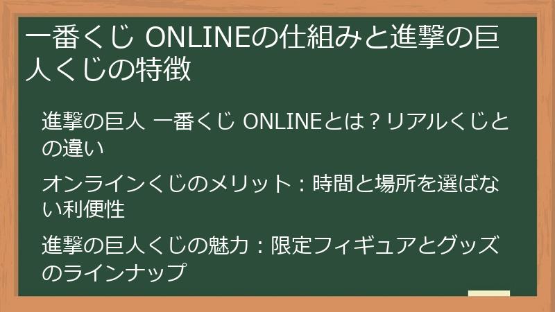 一番くじ ONLINEの仕組みと進撃の巨人くじの特徴