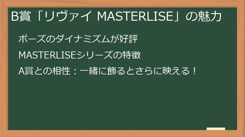 B賞「リヴァイ MASTERLISE」の魅力