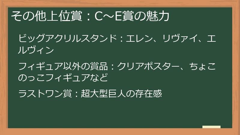 その他上位賞：C～E賞の魅力
