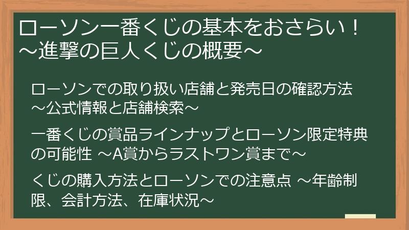 ローソン一番くじの基本をおさらい！～進撃の巨人くじの概要～