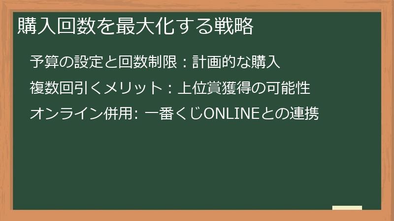 購入回数を最大化する戦略