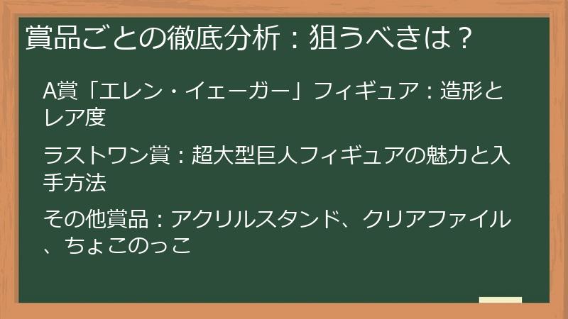 賞品ごとの徹底分析：狙うべきは？