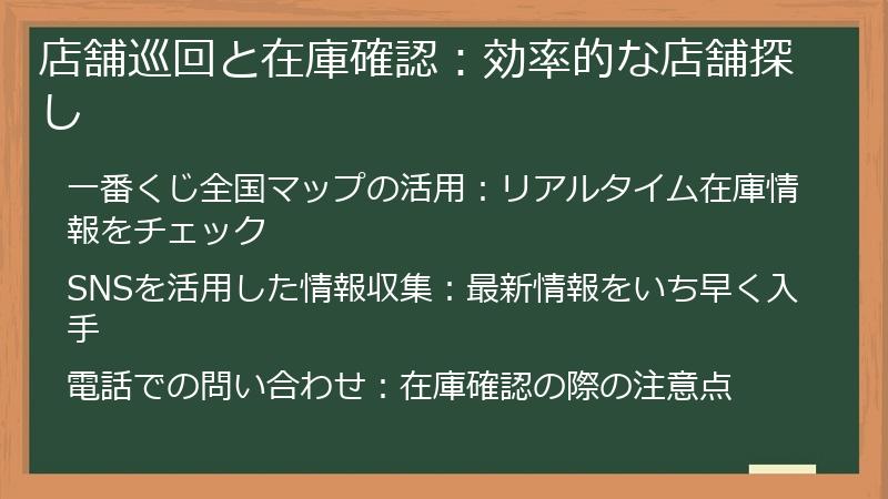 店舗巡回と在庫確認：効率的な店舗探し