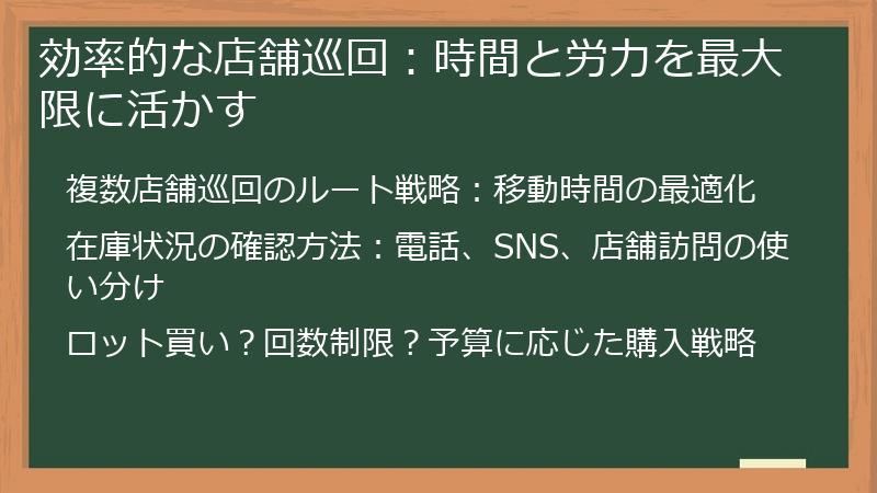 効率的な店舗巡回:時間と労力を最大限に活かす