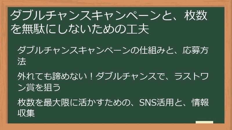 ダブルチャンスキャンペーンと、枚数を無駄にしないための工夫