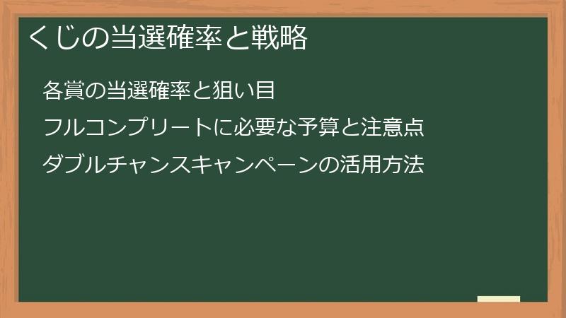 くじの当選確率と戦略