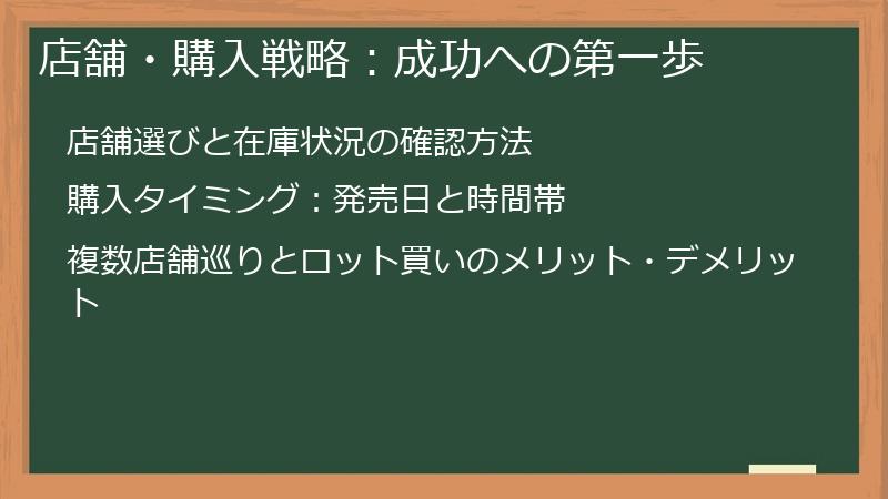 店舗・購入戦略：成功への第一歩