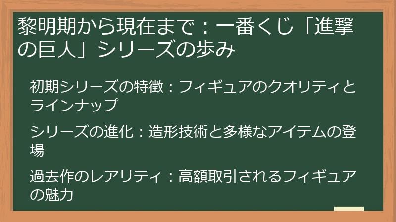 黎明期から現在まで：一番くじ「進撃の巨人」シリーズの歩み