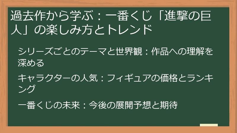 過去作から学ぶ：一番くじ「進撃の巨人」の楽しみ方とトレンド