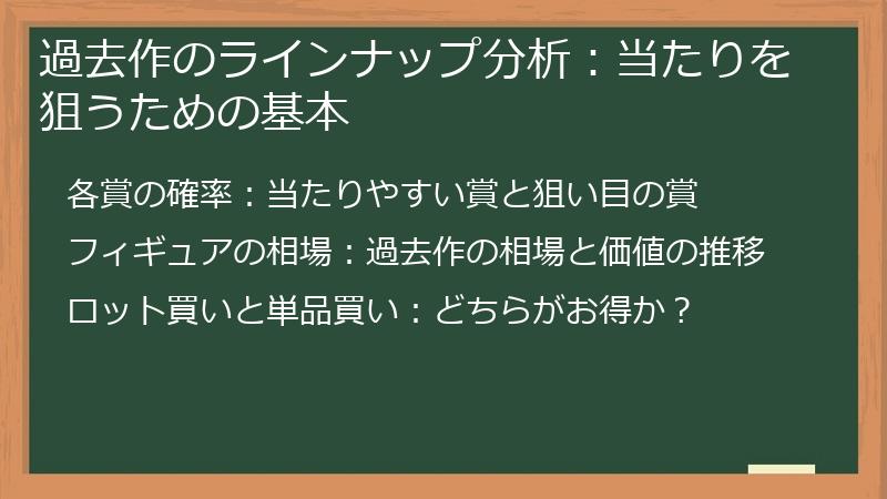 過去作のラインナップ分析：当たりを狙うための基本