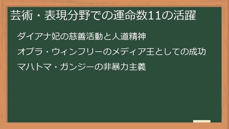 芸術・表現分野での運命数11の活躍
