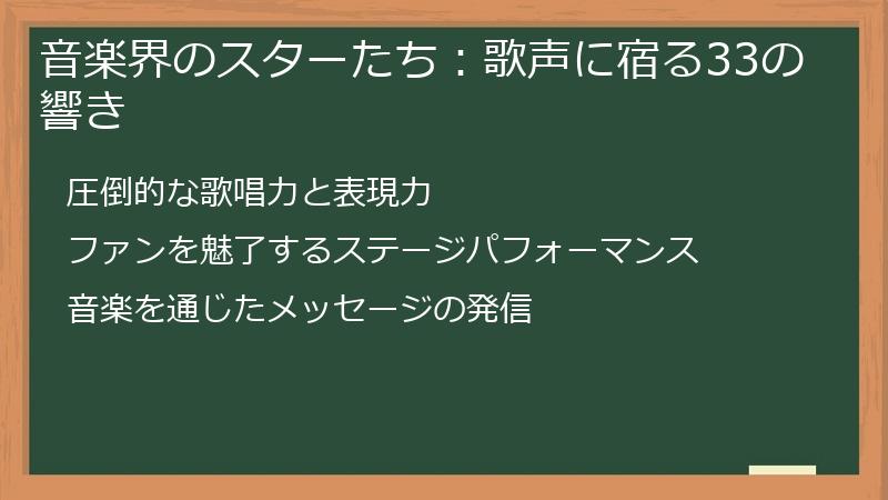 音楽界のスターたち：歌声に宿る33の響き