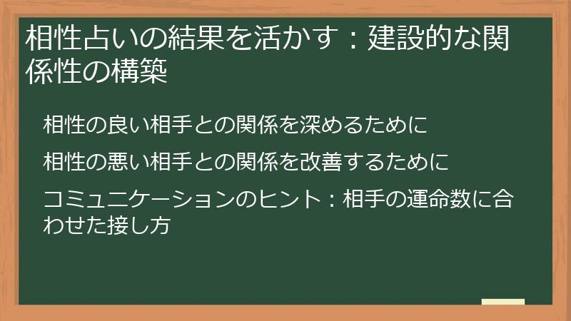 相性占いの結果を活かす：建設的な関係性の構築