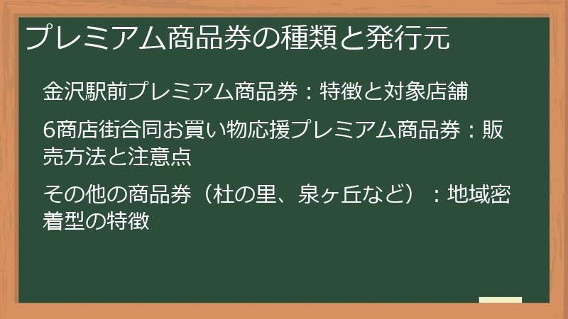 プレミアム商品券の種類と発行元