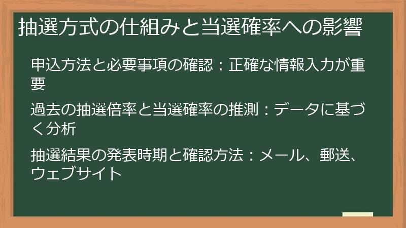 抽選方式の仕組みと当選確率への影響