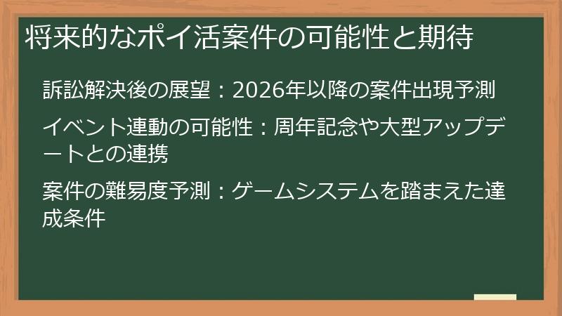将来的なポイ活案件の可能性と期待