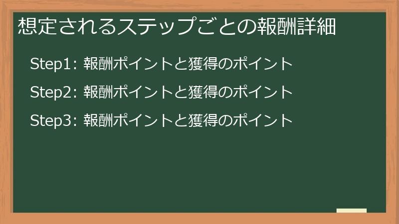 想定されるステップごとの報酬詳細