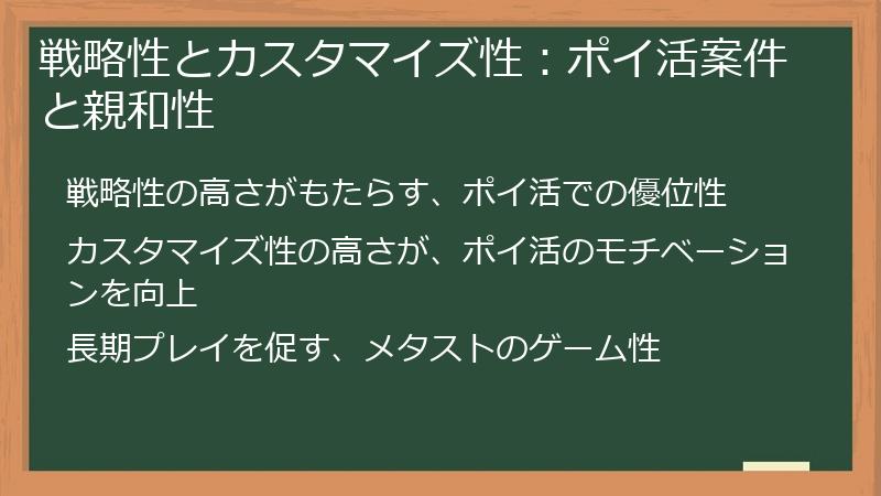 戦略性とカスタマイズ性：ポイ活案件と親和性