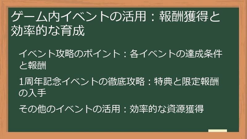 ゲーム内イベントの活用:報酬獲得と効率的な育成