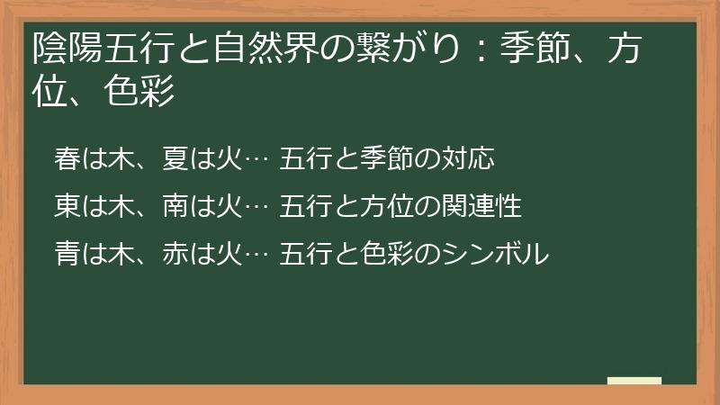 陰陽五行と自然界の繋がり：季節、方位、色彩