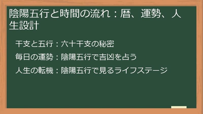 陰陽五行と時間の流れ：暦、運勢、人生設計