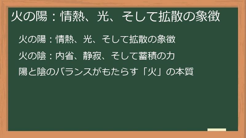 火の陽：情熱、光、そして拡散の象徴