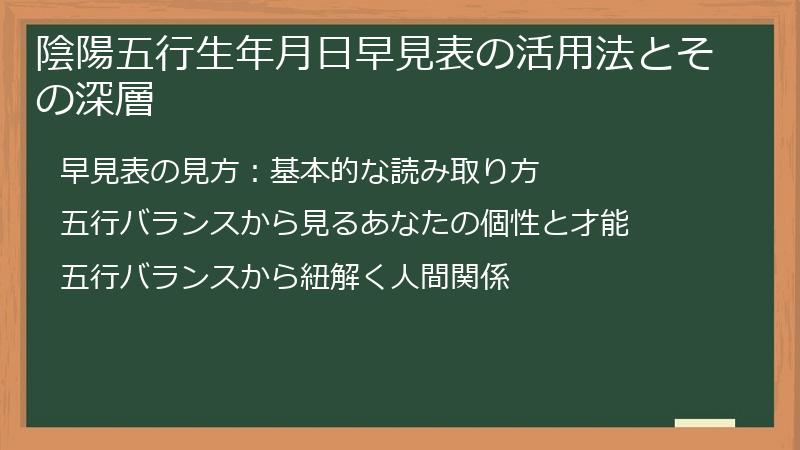 陰陽五行生年月日早見表の活用法とその深層