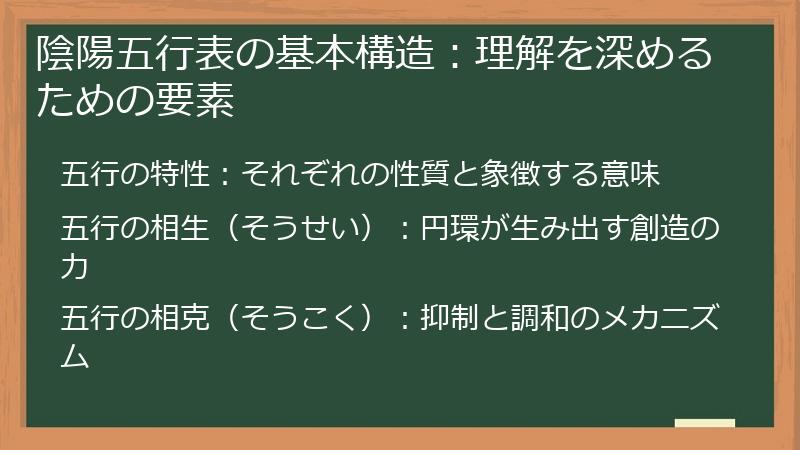 陰陽五行表の基本構造：理解を深めるための要素