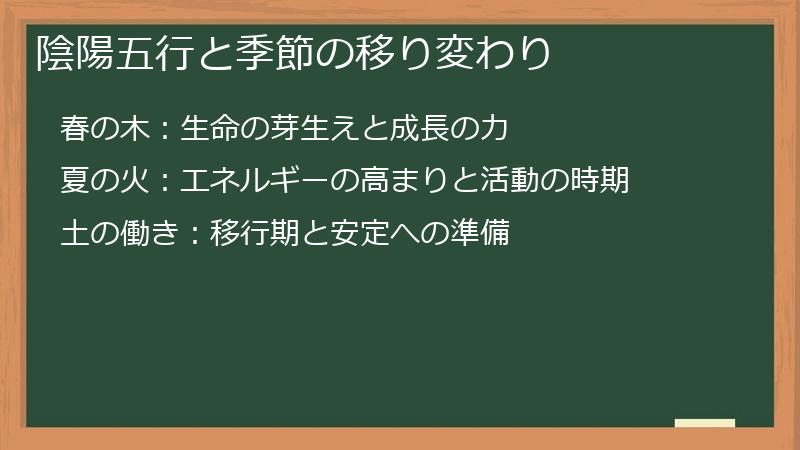 陰陽五行と季節の移り変わり