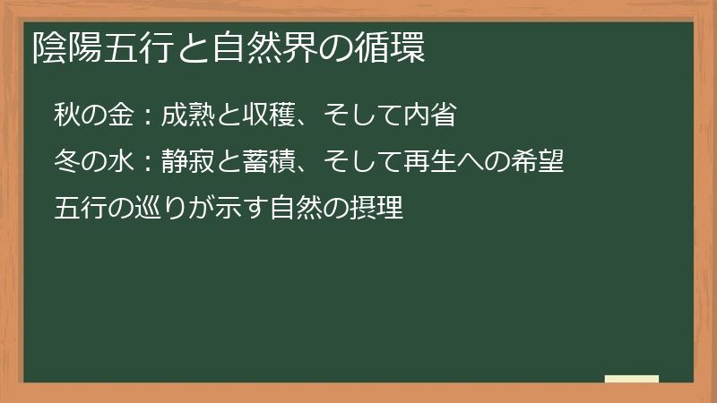 陰陽五行と自然界の循環