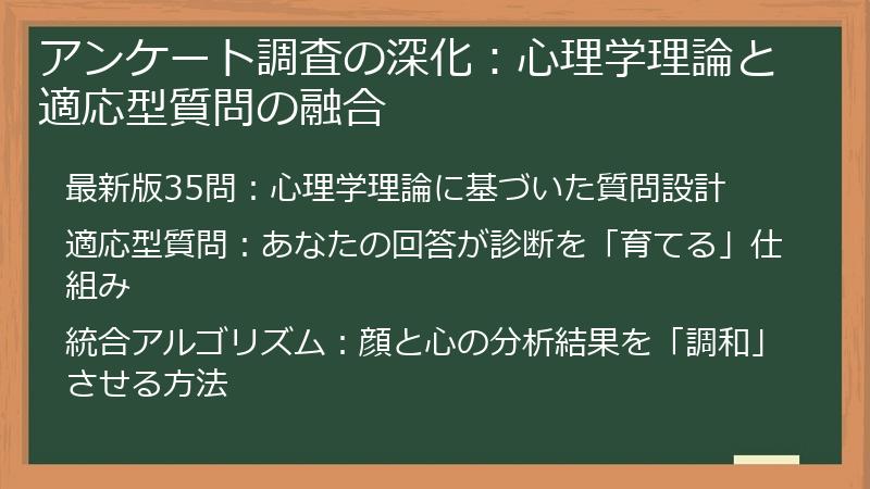 アンケート調査の深化：心理学理論と適応型質問の融合