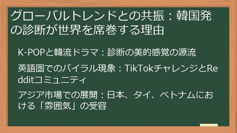 グローバルトレンドとの共振：韓国発の診断が世界を席巻する理由