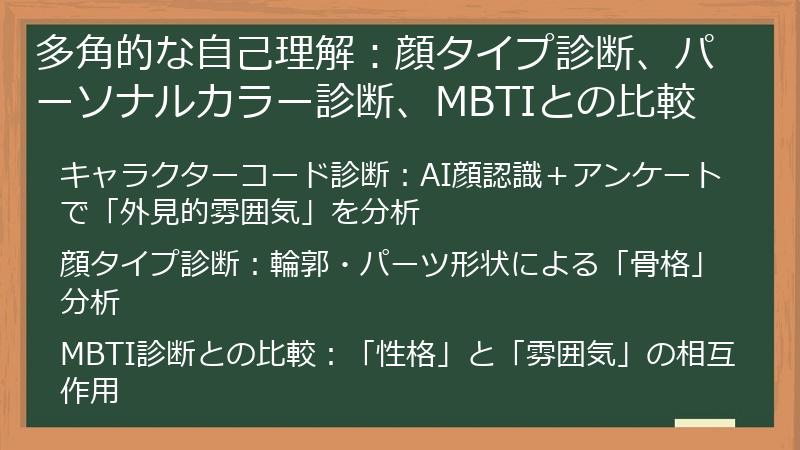 多角的な自己理解：顔タイプ診断、パーソナルカラー診断、MBTIとの比較