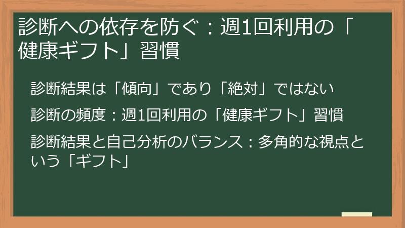 診断への依存を防ぐ：週1回利用の「健康ギフト」習慣