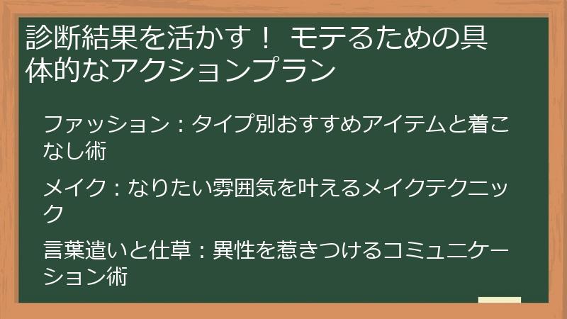 診断結果を活かす！ モテるための具体的なアクションプラン