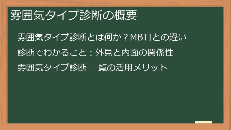 雰囲気タイプ診断の概要