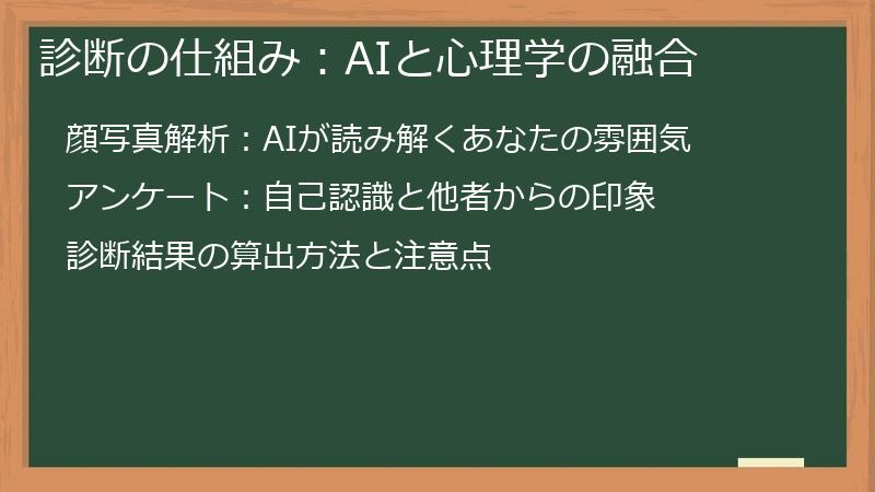 診断の仕組み:AIと心理学の融合