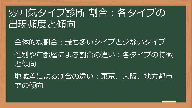 雰囲気タイプ診断 割合：各タイプの出現頻度と傾向