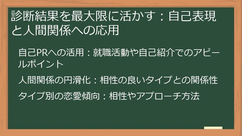 診断結果を最大限に活かす：自己表現と人間関係への応用