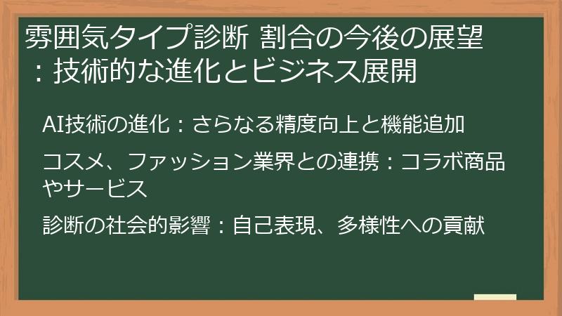 雰囲気タイプ診断 割合の今後の展望：技術的な進化とビジネス展開